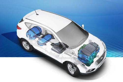 尼龍改性行業(yè)與汽車(chē)燃油領(lǐng)域的天作之合